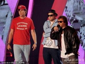 杰克布莱克搞笑视频,笑料横生，欢乐无限