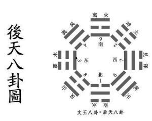 八卦图九儿